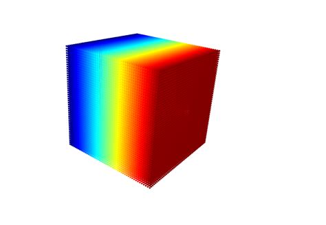 In previous versions, the geometry. . Open3d pcd colors
